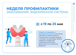 Неделя профилактики заболеваний эндокринной системы